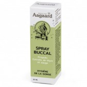 Spray buccal