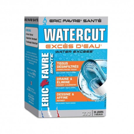 watercut