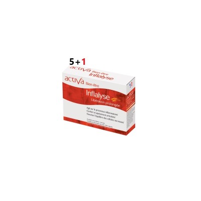 Inflalyse Bien-Être 5+1