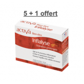 Inflalyse Bien-Être 5+1