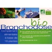 bronchodose
